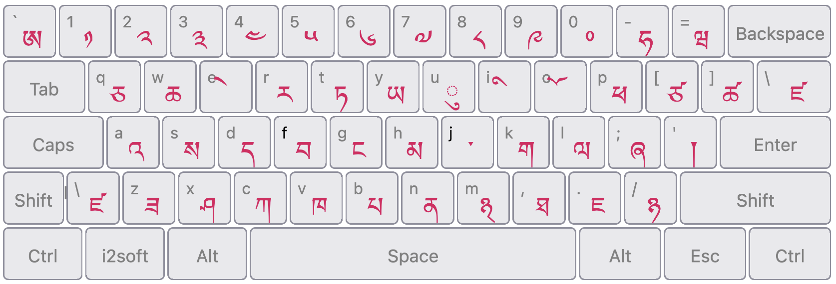 མཐེབ་གཞོང་བཀོད་པའི་པར་རིས།